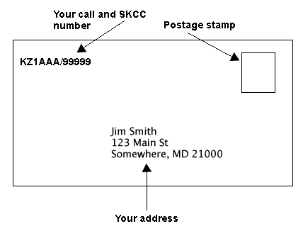 qsl